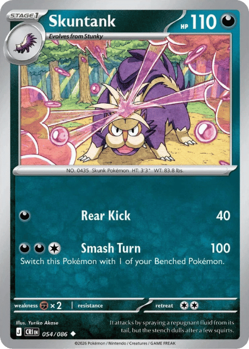 Skuntank